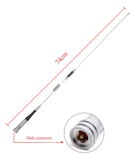 SGM507 antenna length